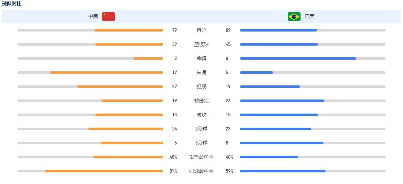 少妇大战18厘米黑人